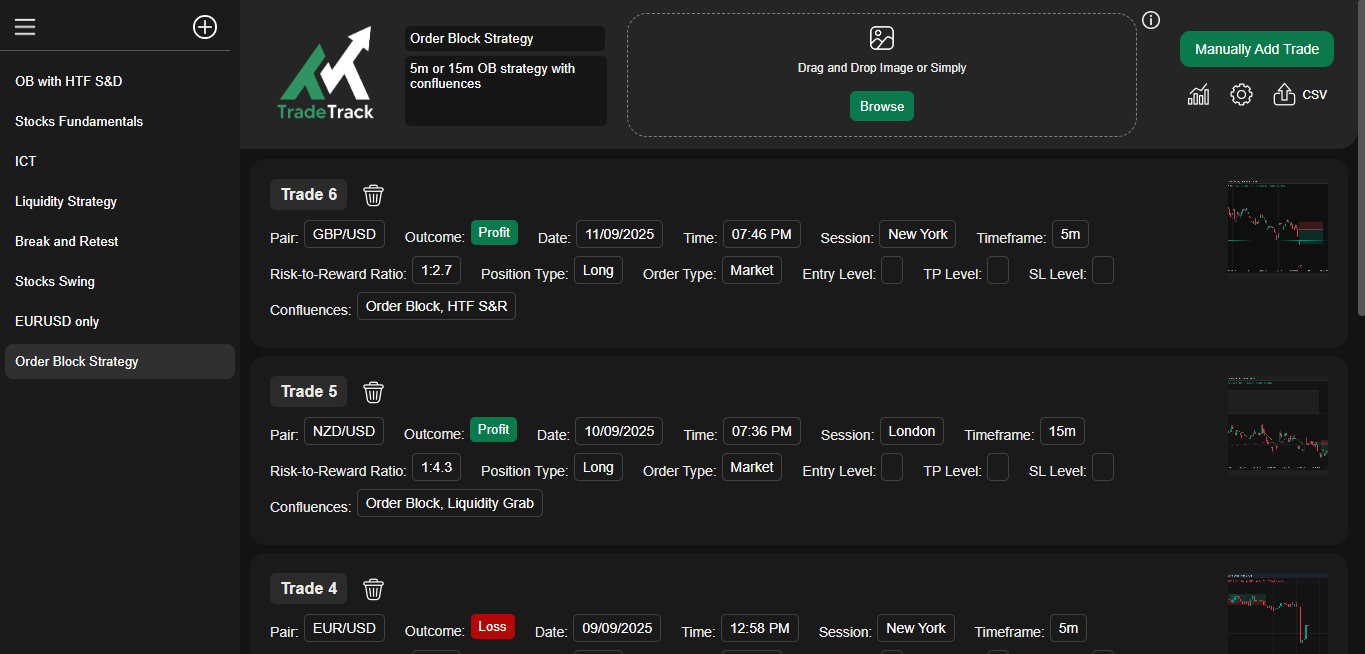 TradeTrack Dashboard Preview